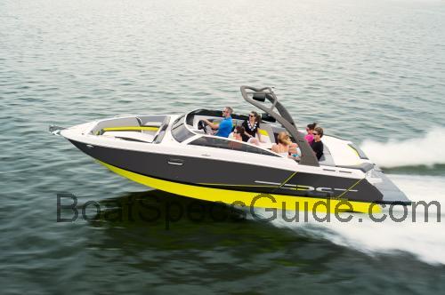 Four Winns Horizon 260 RS fiche technique et avis